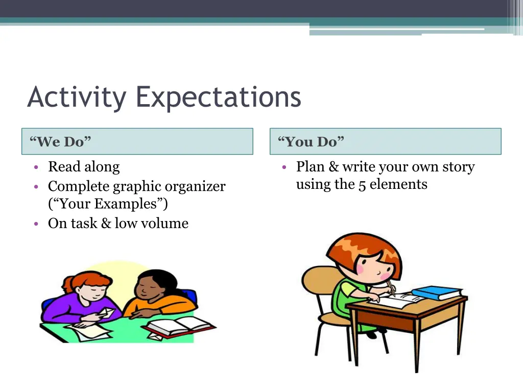 activity expectations 1