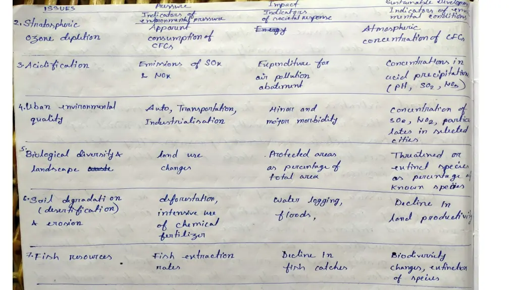 slide4
