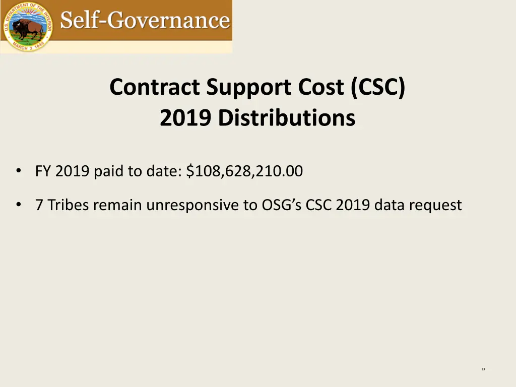 contract support cost csc 2019 distributions