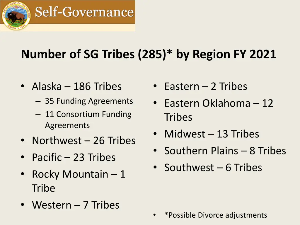 number of sg tribes 285 by region fy 2021