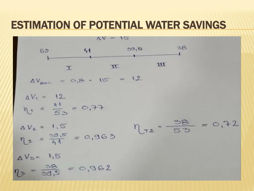 estimation of potential water savings estimation