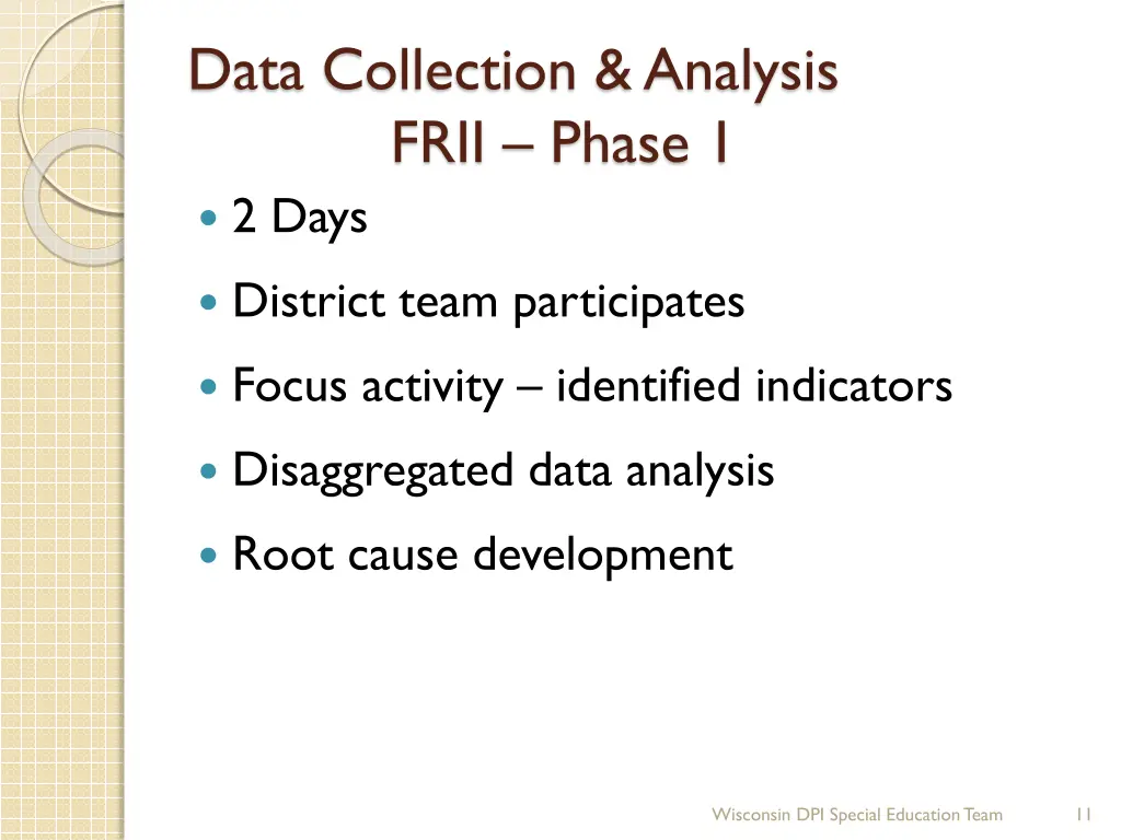 data collection analysis frii phase 1 2 days