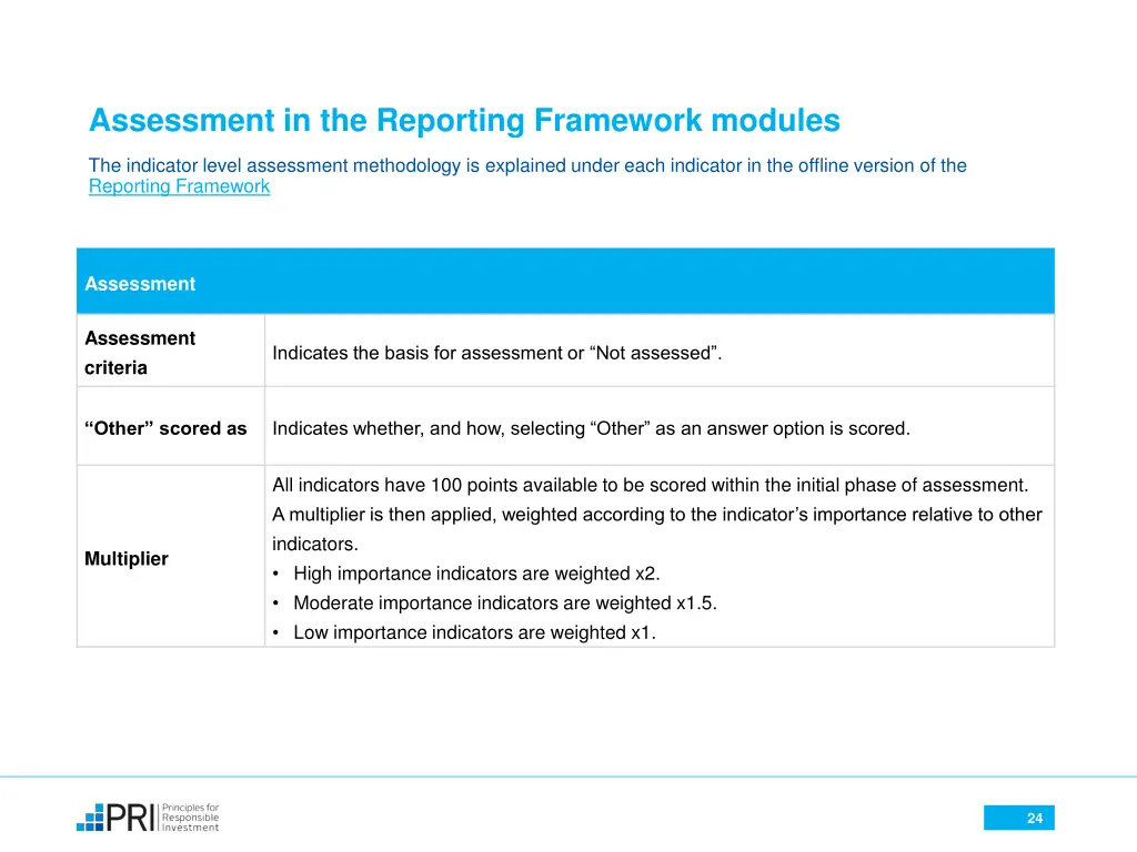 assessment in the reporting framework modules