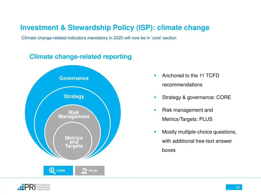 investment stewardship policy isp climate change