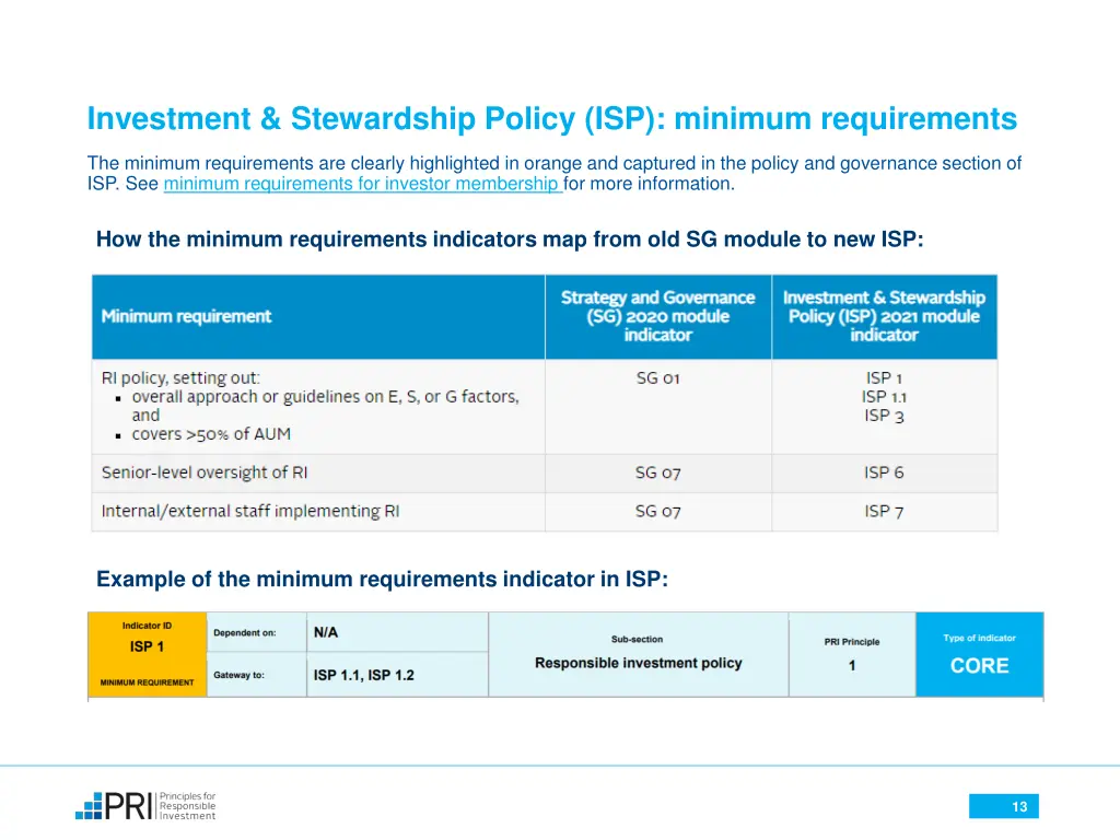 investment stewardship policy isp minimum