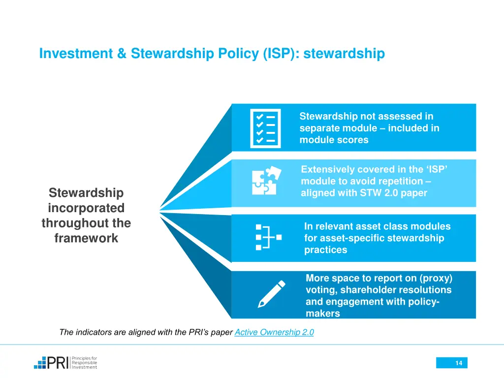 investment stewardship policy isp stewardship