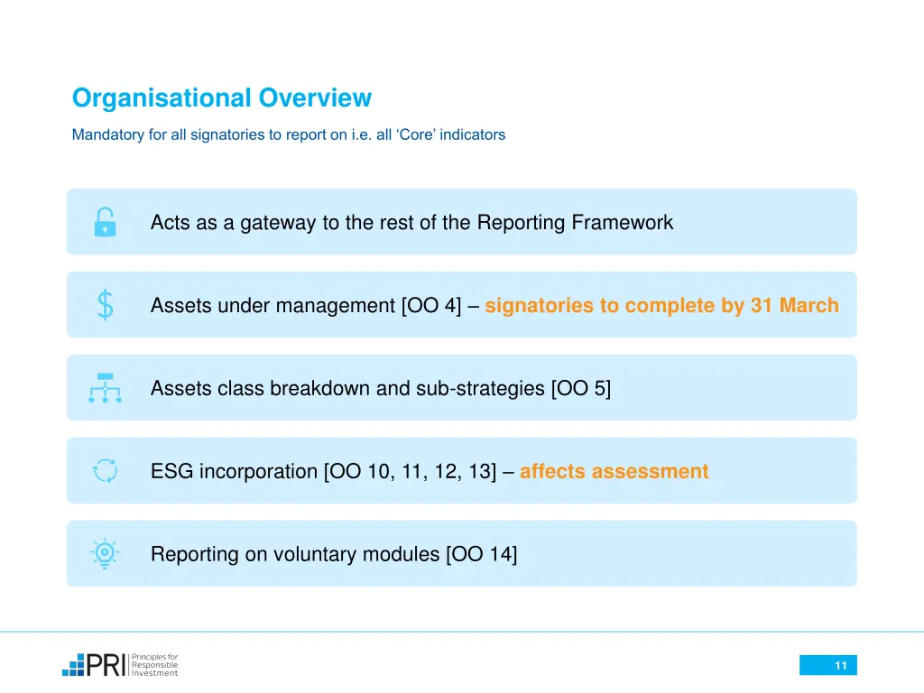 organisational overview