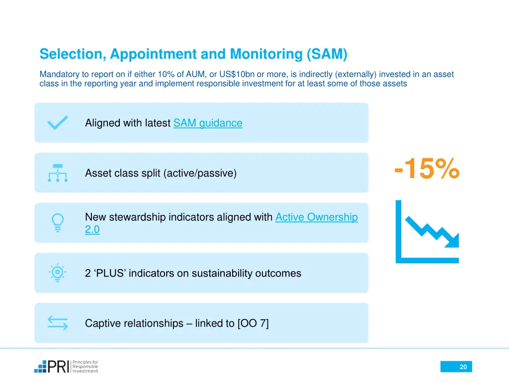 selection appointment and monitoring sam