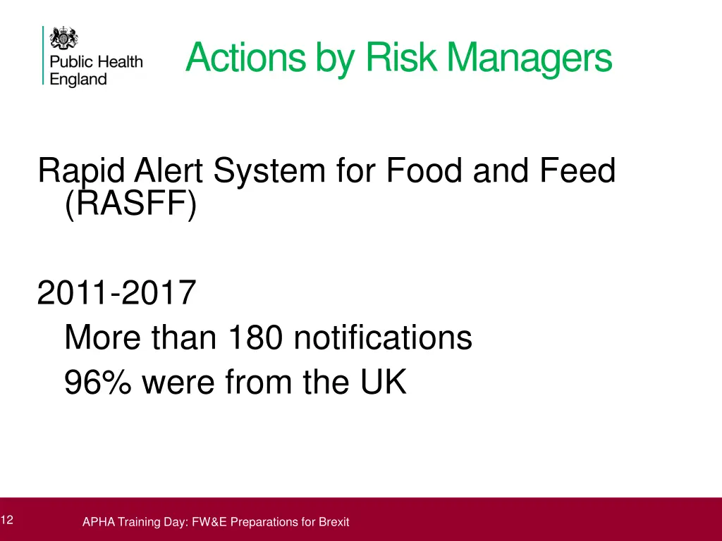 actions by risk managers 1