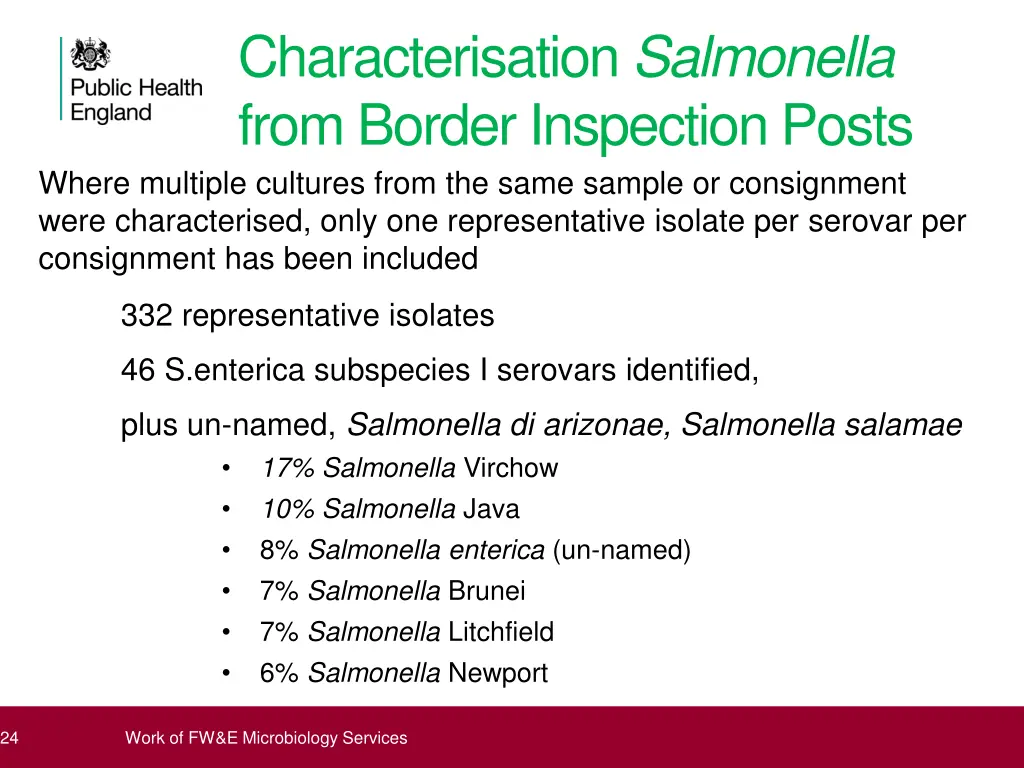 characterisation salmonella from border