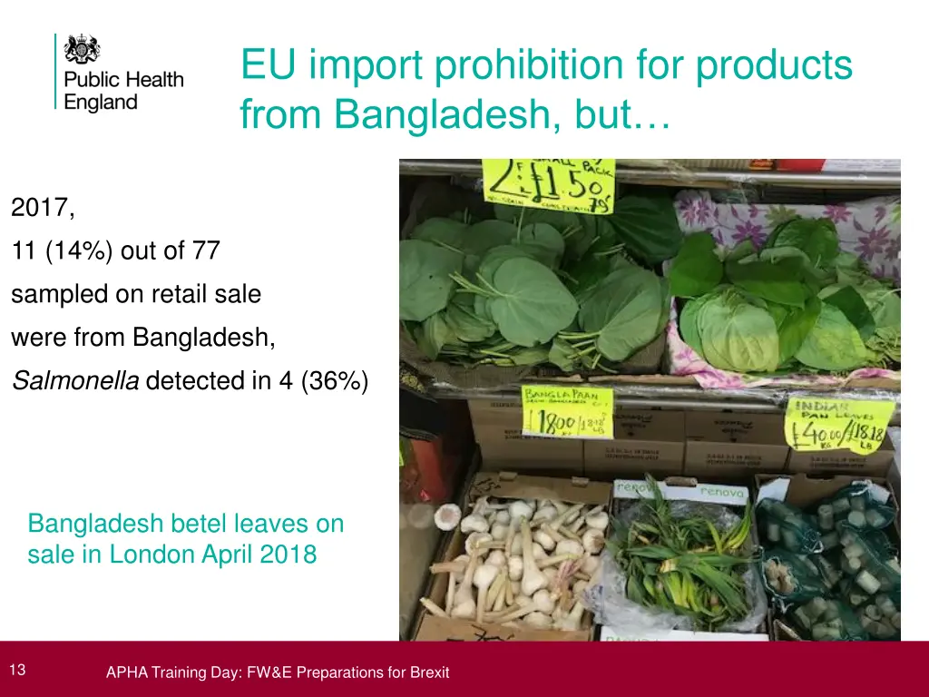 eu import prohibition for products from