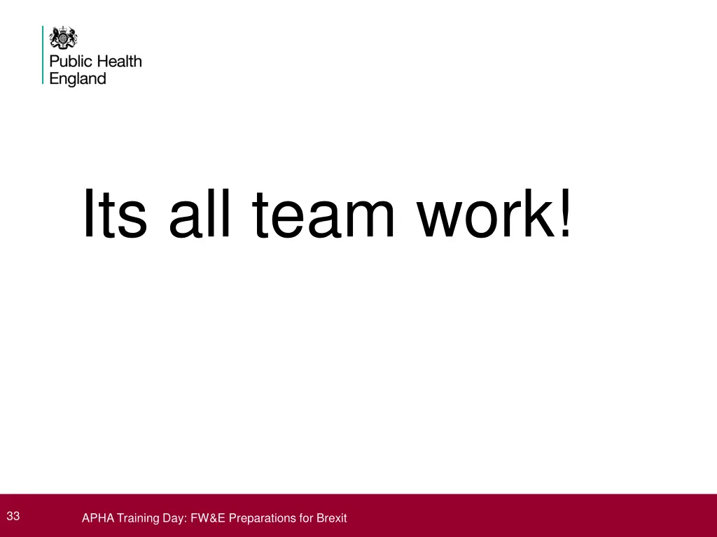 its all team work