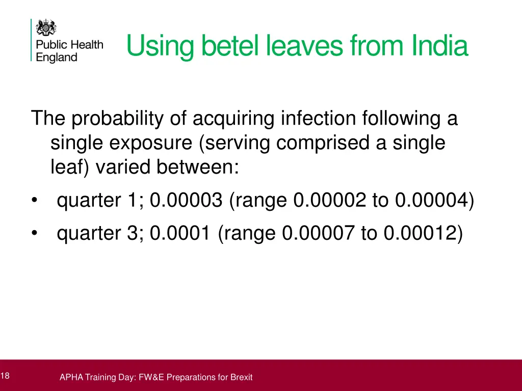 using betel leaves from india