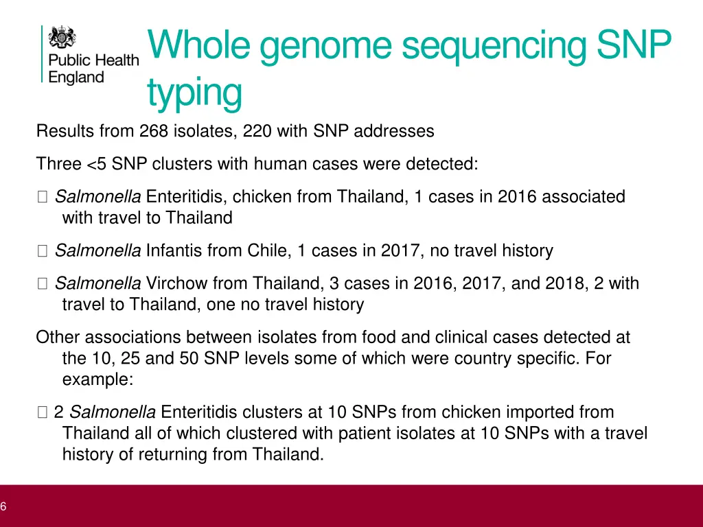 whole genome sequencing snp typing results from
