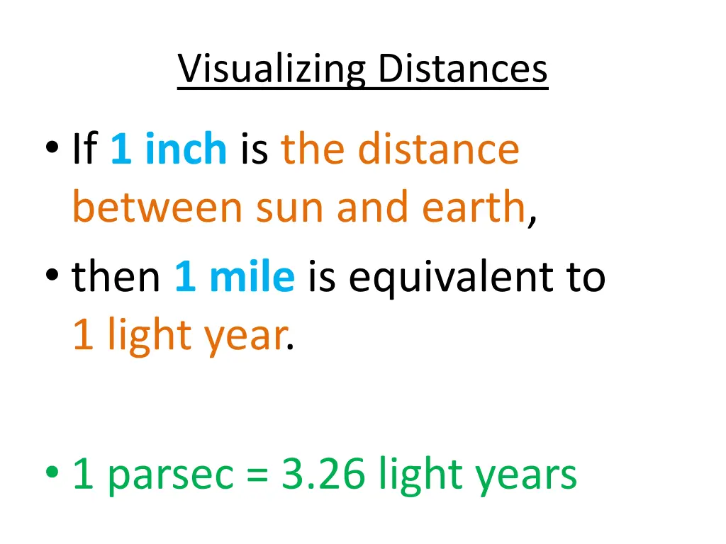 visualizing distances