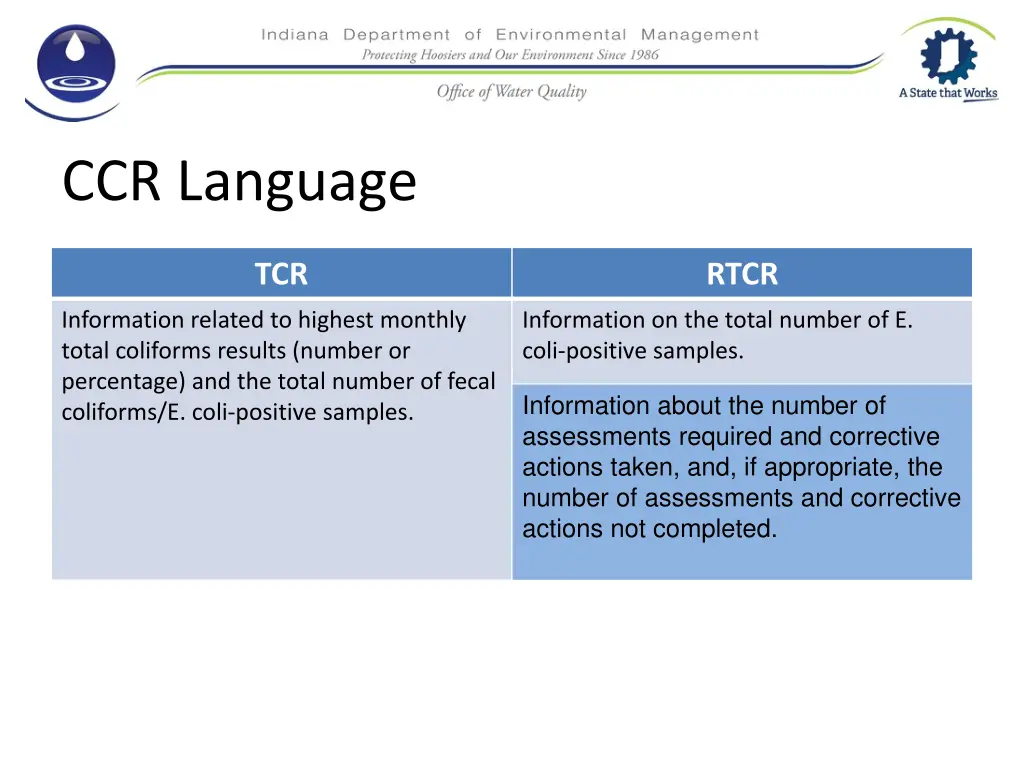 ccr language