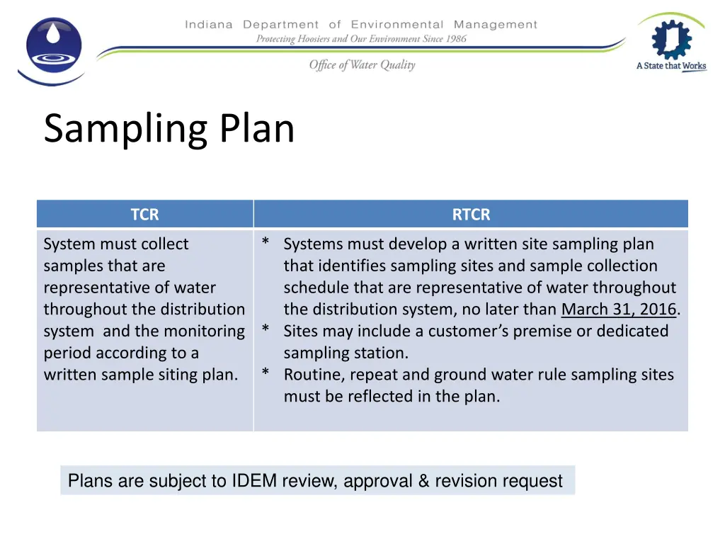 sampling plan