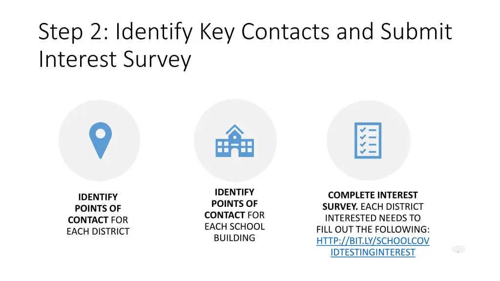step 2 identify key contacts and submit interest