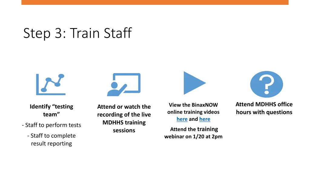 step 3 train staff