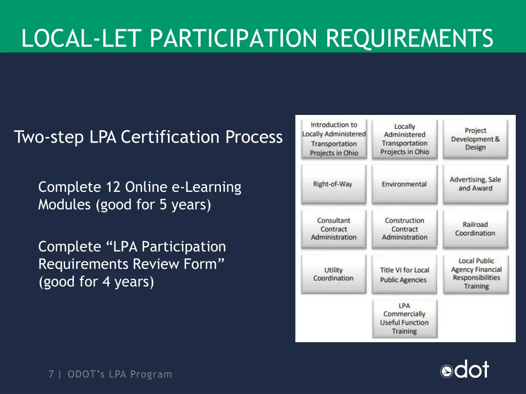local let participation requirements