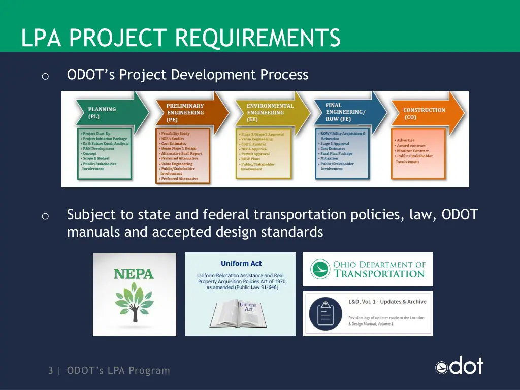 lpa project requirements