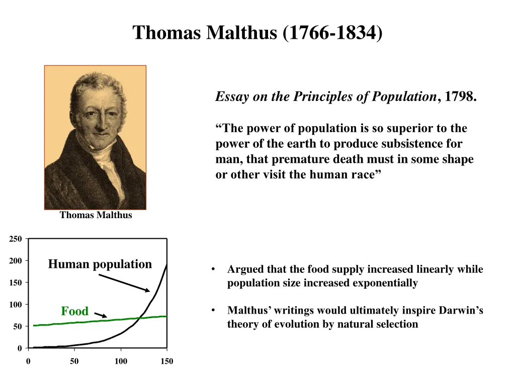 thomas malthus 1766 1834