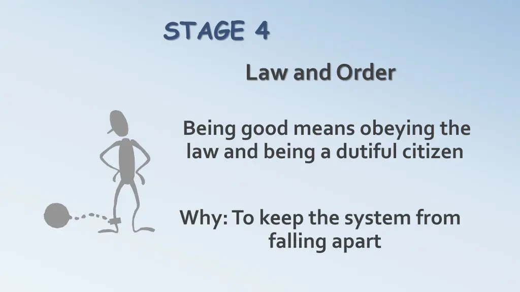 stage 4