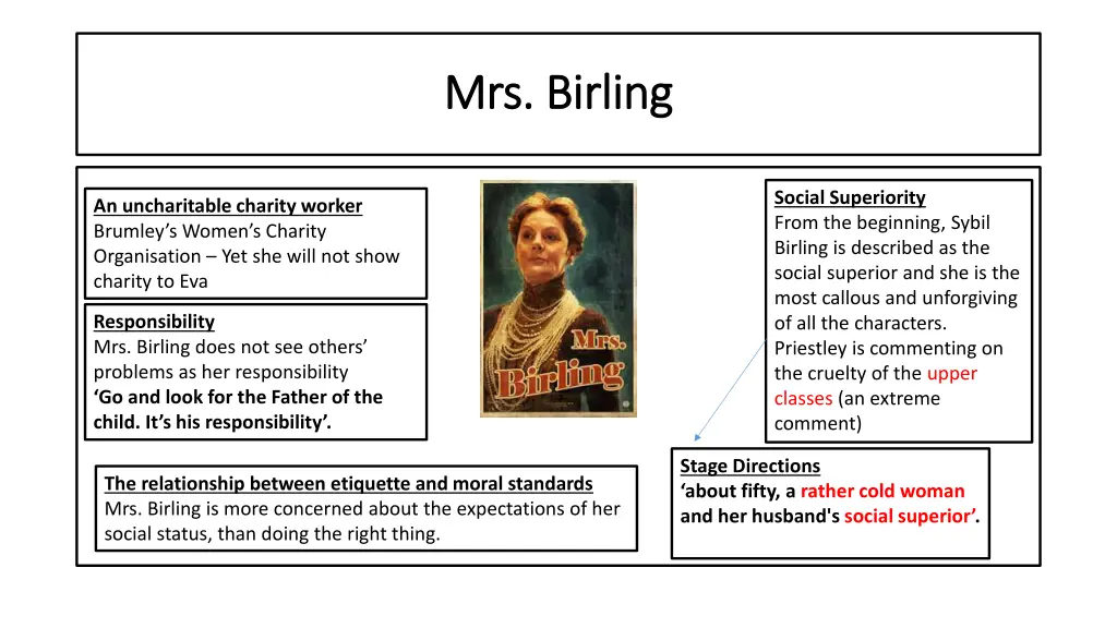 mrs birling mrs birling