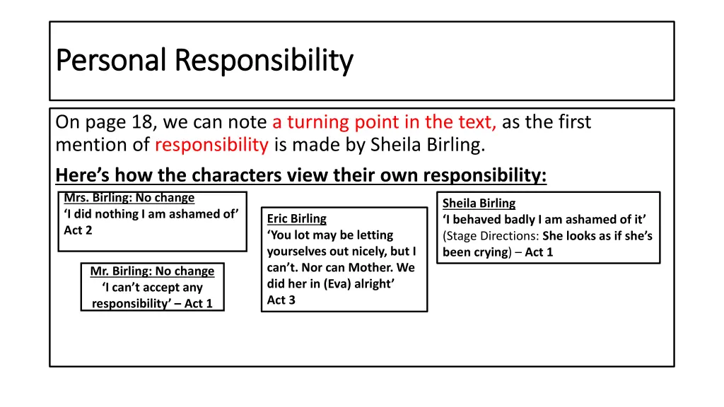 personal responsibility personal responsibility