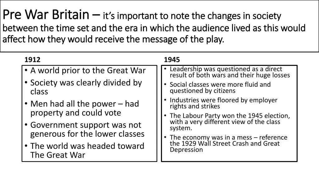 pre war britain pre war britain it s important