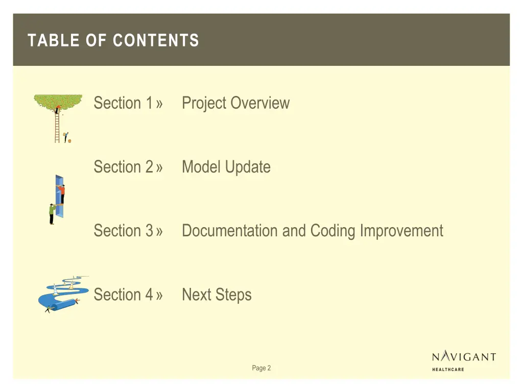 table of contents