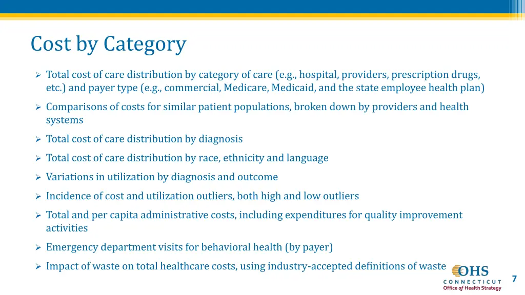 cost by category