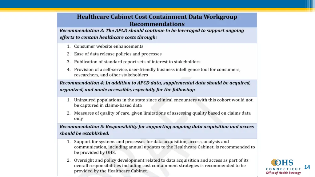 slide14
