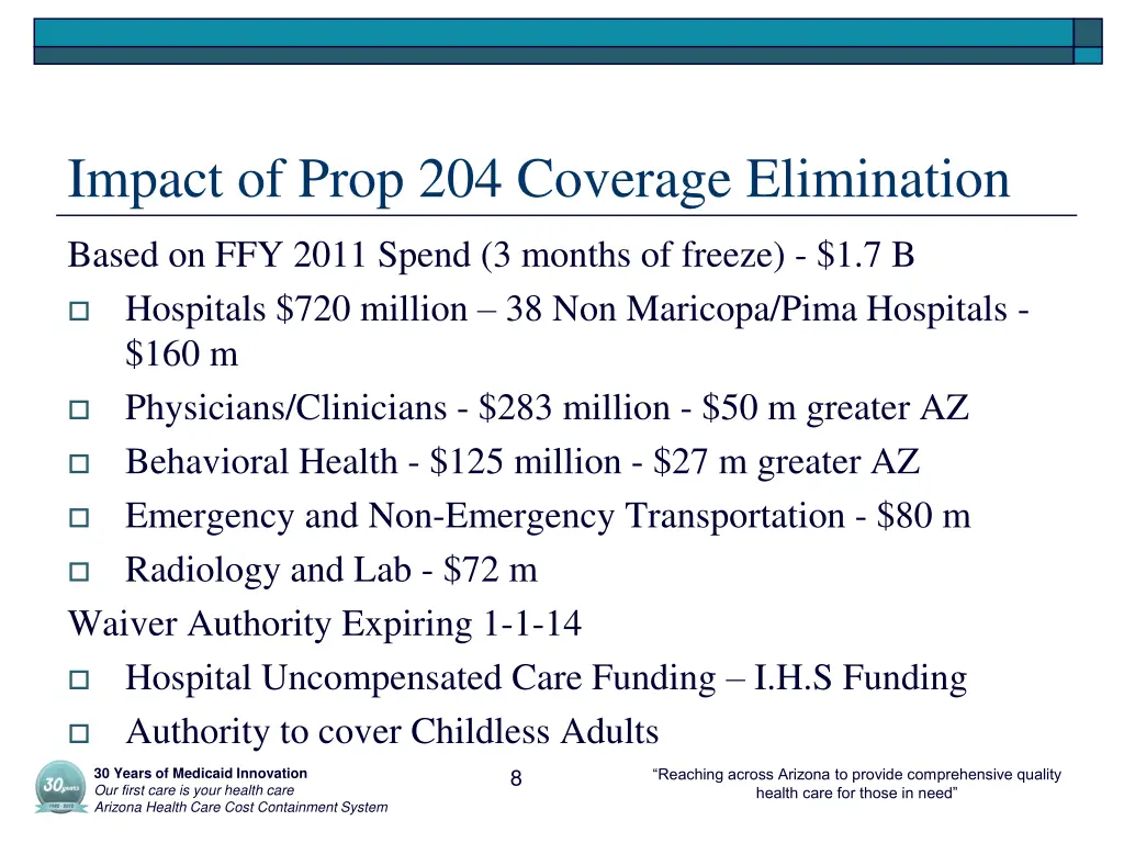 impact of prop 204 coverage elimination