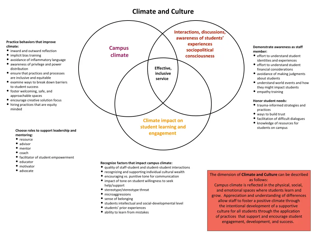 climate and culture