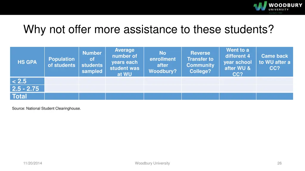 why not offer more assistance to these students 1