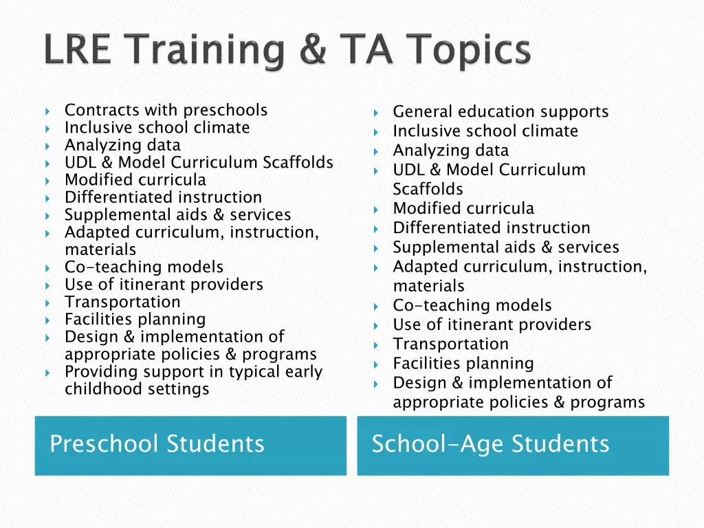 contracts with preschools inclusive school