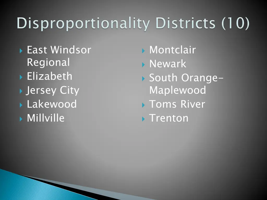 east windsor regional elizabeth jersey city