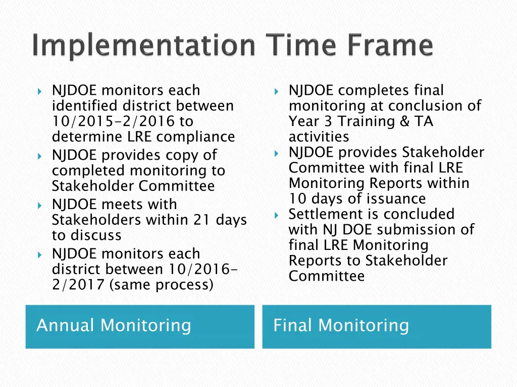 njdoe monitors each identified district between