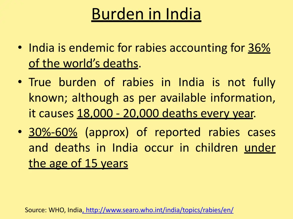 burden in india