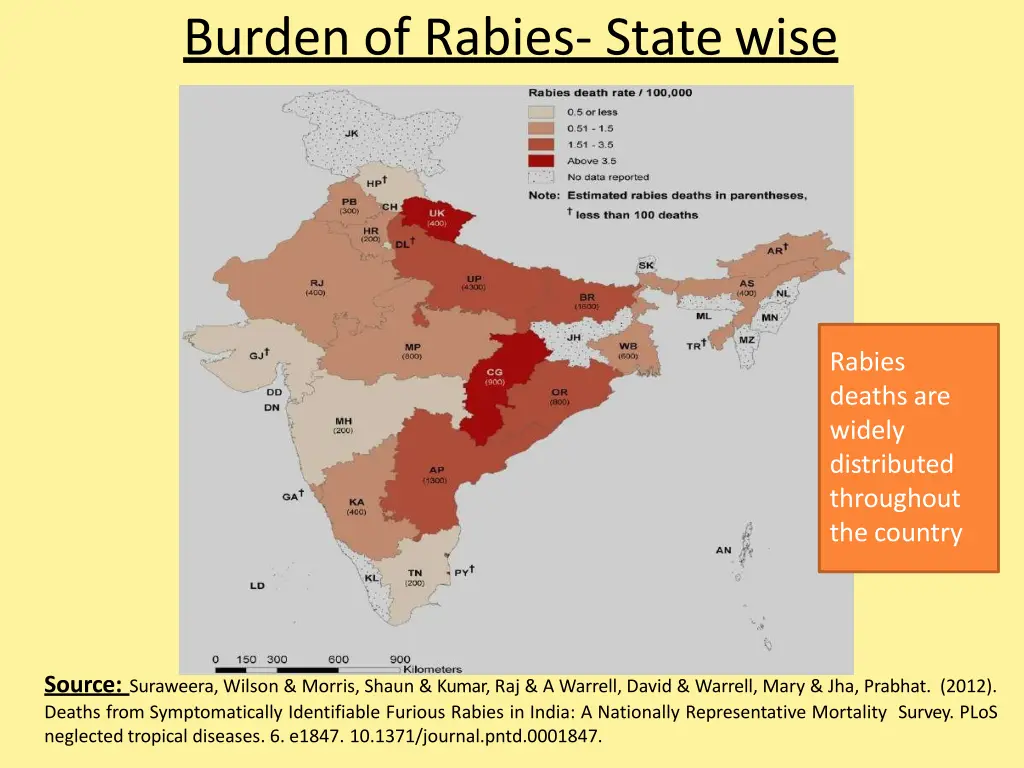 burden of rabies statewise