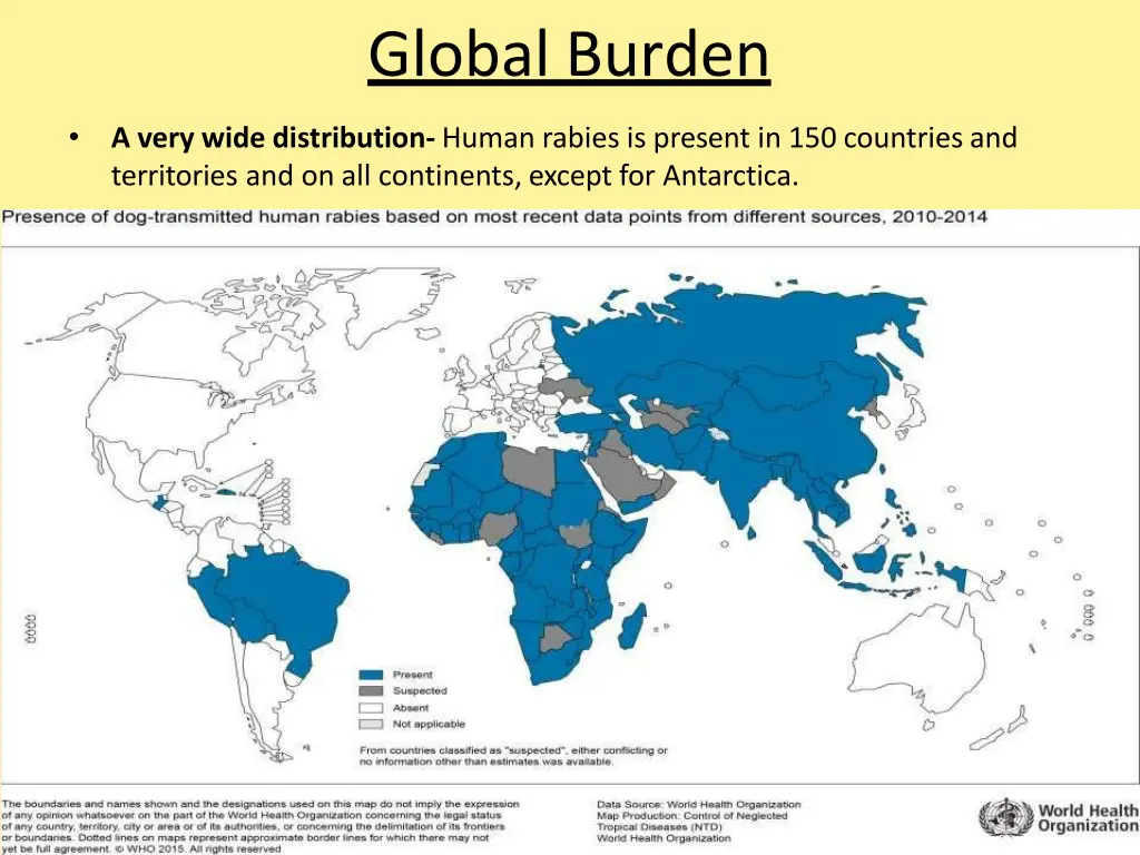 global burden
