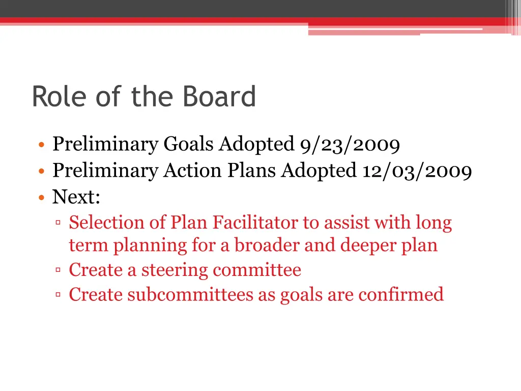 role of the board