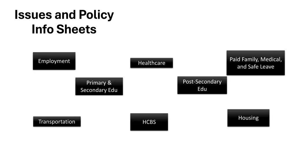 issues and policy info sheets
