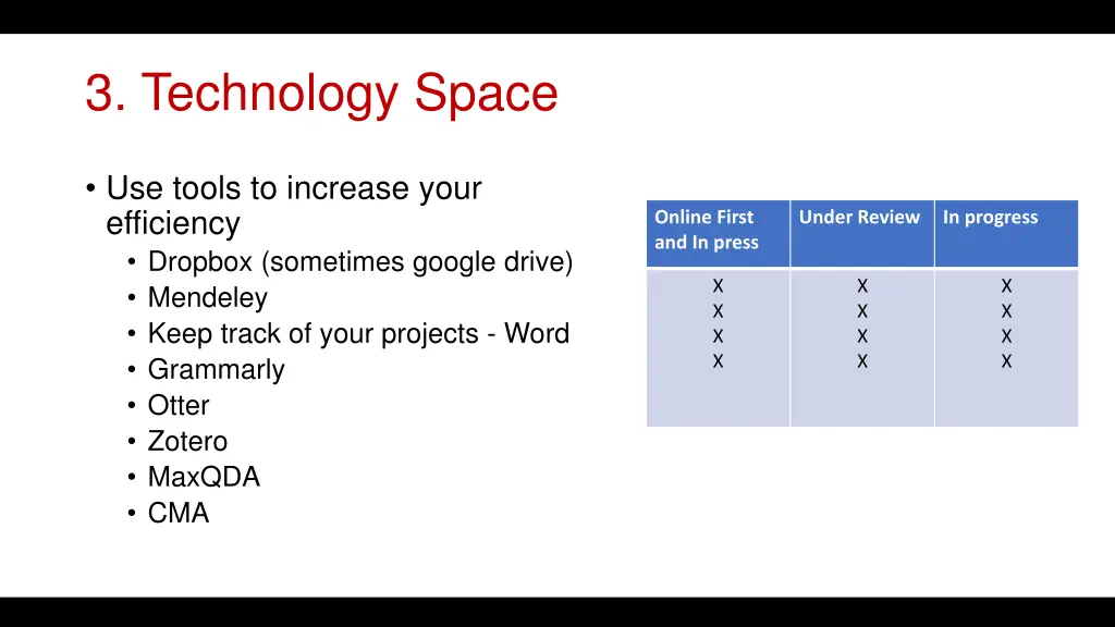 3 technology space