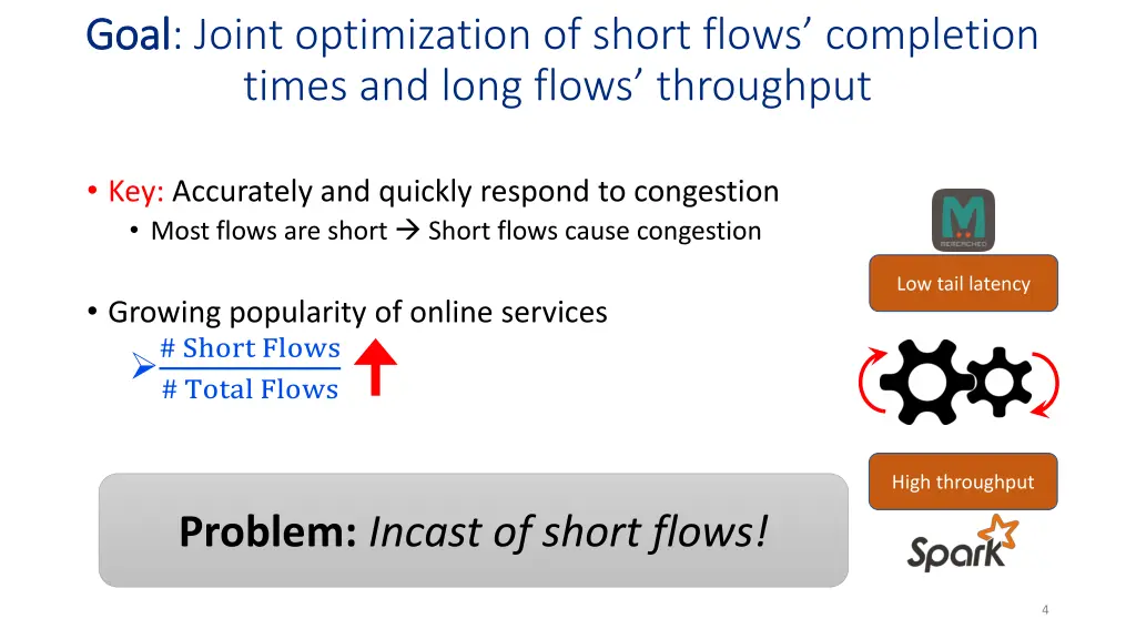 goal goal joint optimization of short flows