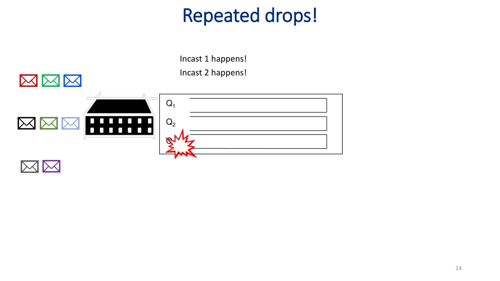 repeated drops repeated drops 1