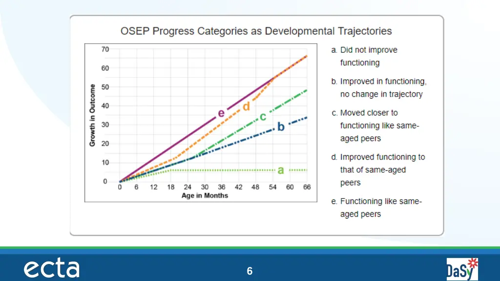 slide6