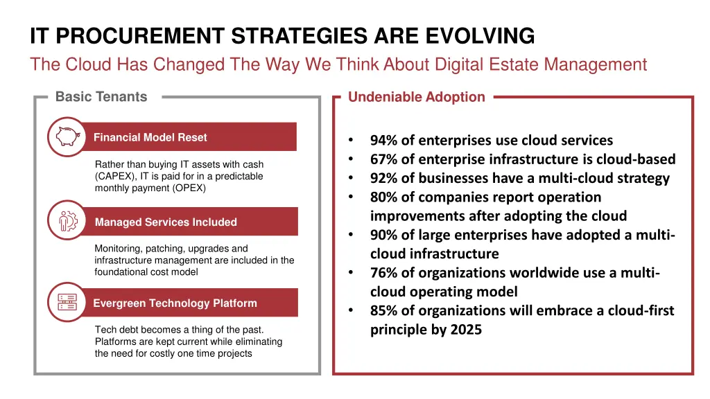 it procurement strategies are evolving the cloud
