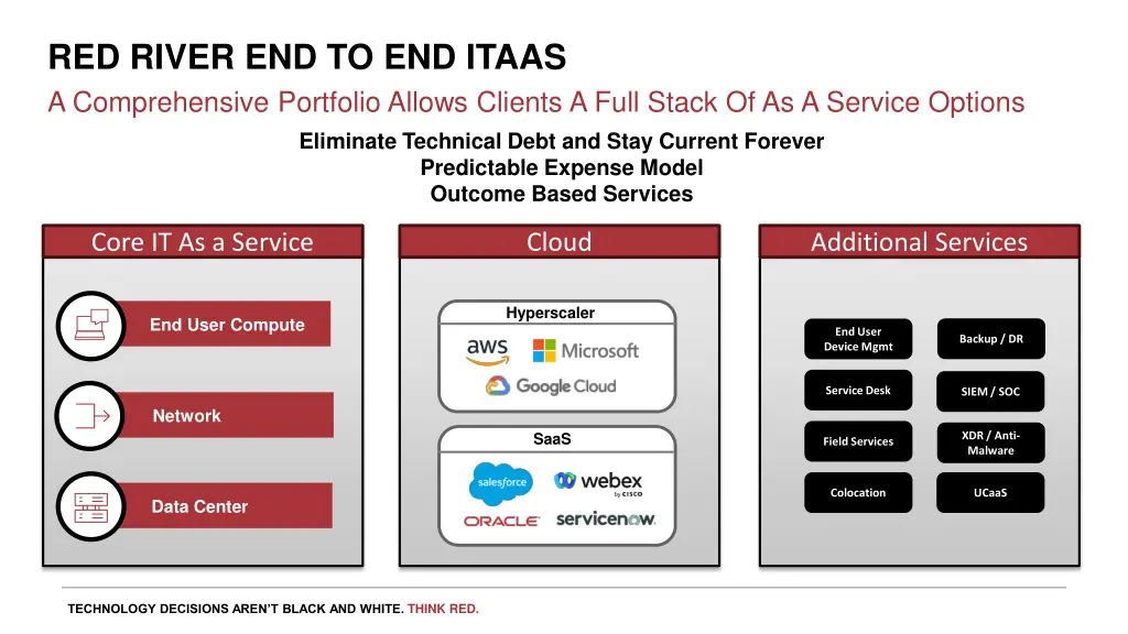 red river end to end itaas a comprehensive